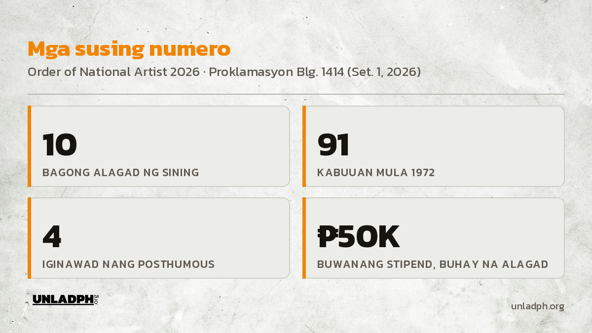 Mga susing numero: 10 bagong alagad ng sining, 91 ang kabuuan mula 1972, apat ang posthumous, at 50,000 piso ang buwanang stipend ng buhay na alagad.