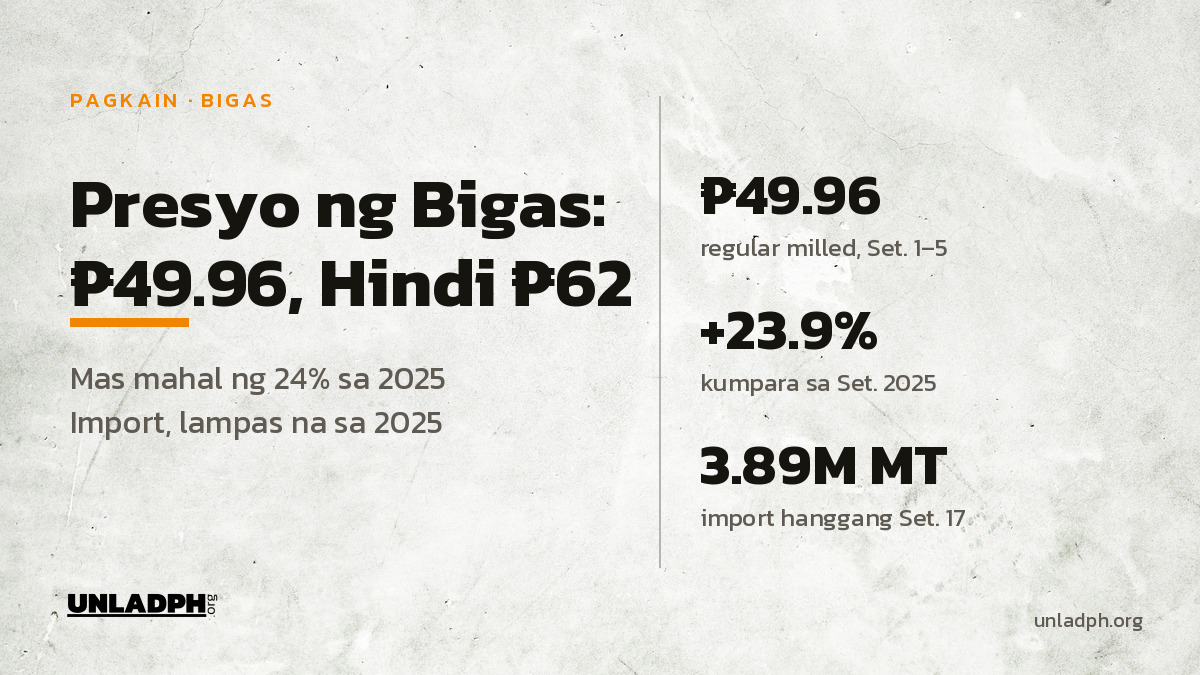Presyo ng Bigas: ₱49.96, Malayo sa Babalang ₱62