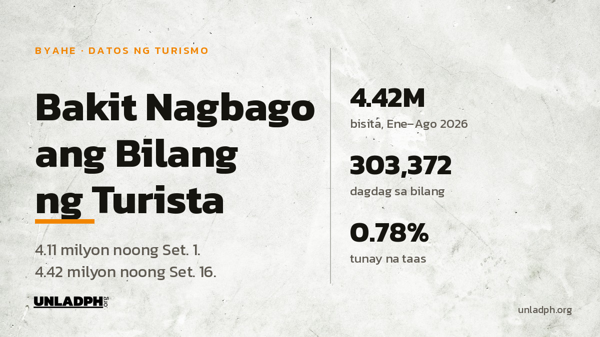 Turista 2026: Bakit Nagbago ang Bilang ng DOT?