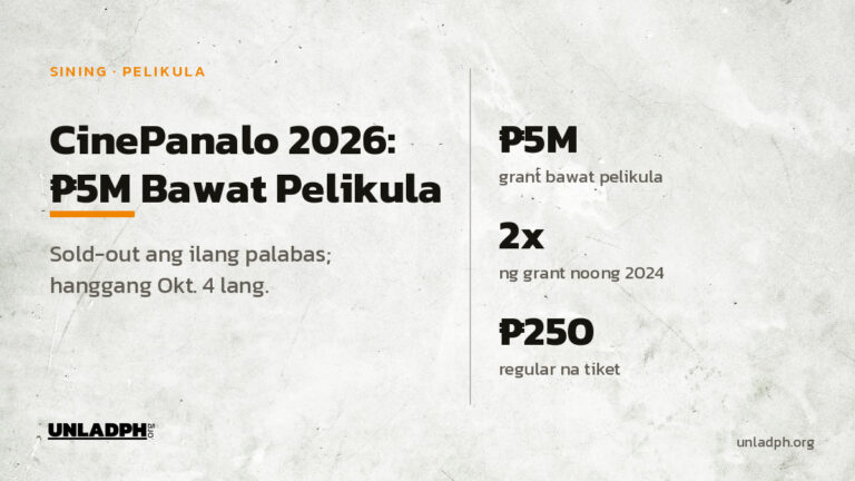 CinePanalo 2026: limang milyong piso ang grant sa bawat buong pelikula, doble ng unang edisyon, at 250 piso ang regular na tiket hanggang Oktubre 4.