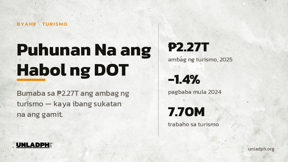 Turismo 2026: Bakit Puhunan na ang Habol ng DOT
