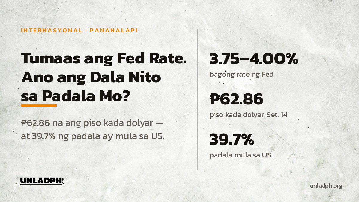 Tumaas ang Fed Rate: Ano ang Dala Nito sa Padala Mo?