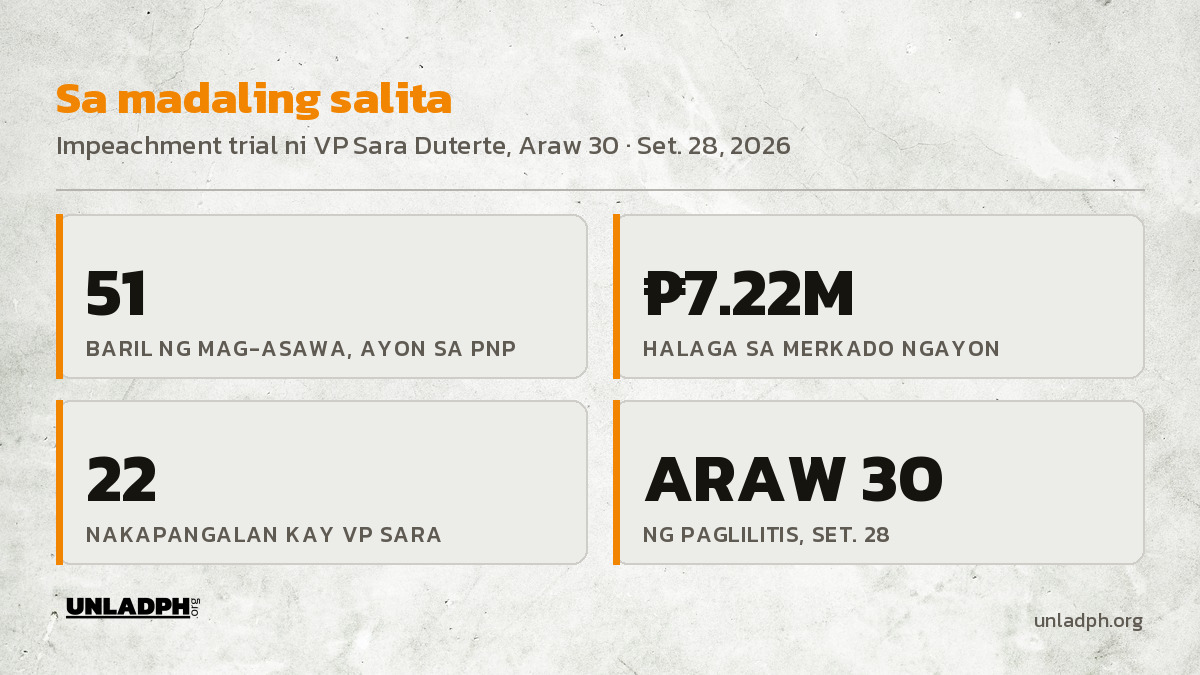 Sa madaling salita: 51 baril ng mag-asawa ayon sa PNP, 7.22 milyong piso ang halaga sa merkado, 22 ang kay VP Sara, ika-30 araw ng paglilitis noong Setyembre 28.