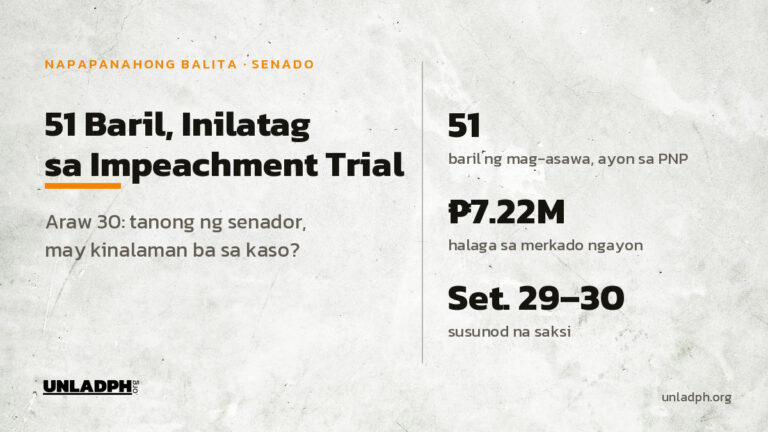 Impeachment trial ni VP Sara Duterte, ika-30 araw: 51 baril na nagkakahalaga ng 7.22 milyong piso ang nakatala sa PNP para sa mag-asawa.