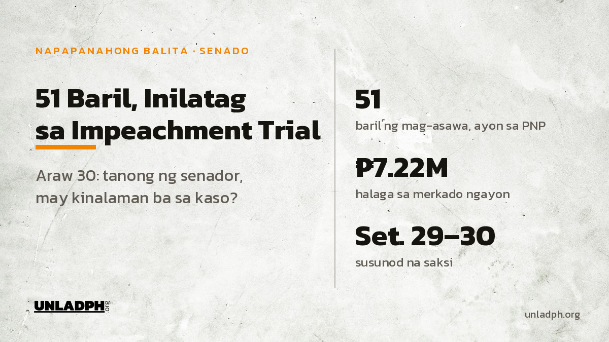 Impeachment ni VP Sara: 51 Baril, Kinuwestiyon sa Senado