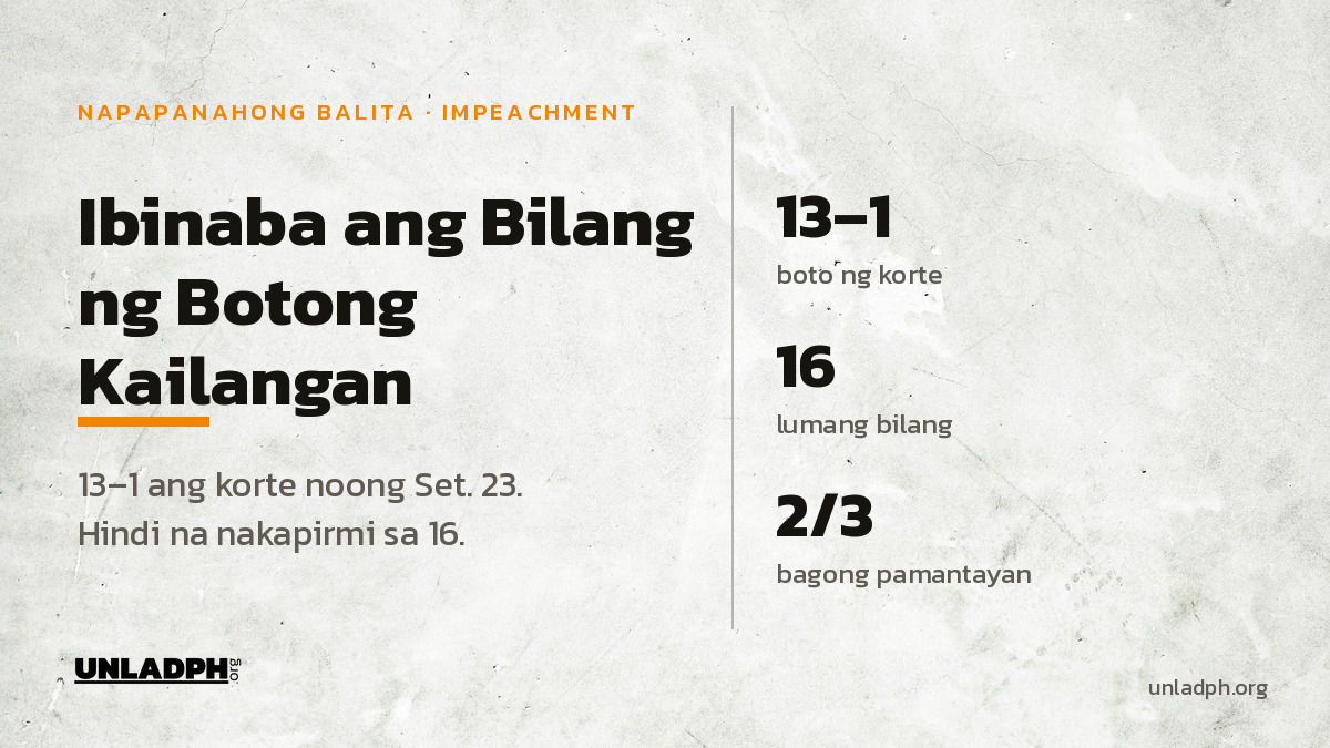 Impeachment: Ibinaba ang Bilang ng Botong Kailangan