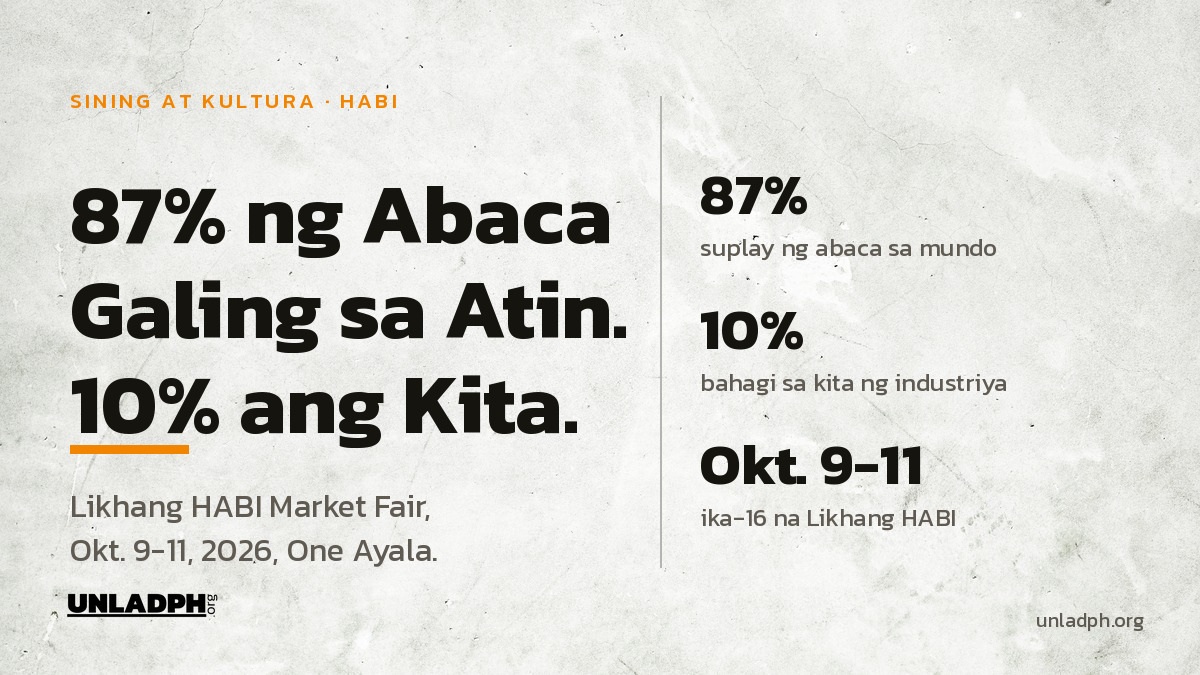 Likhang HABI 2026: 87% Abaca, 10% Lang ang Kita