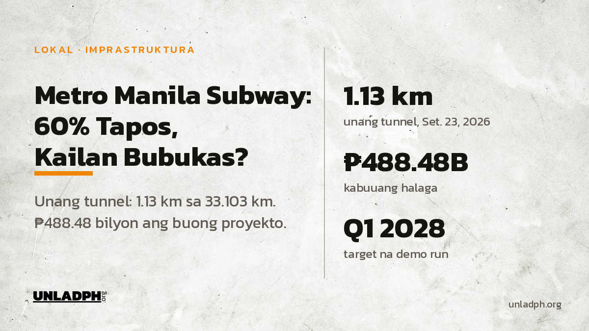 Metro Manila Subway: 60% Tapos, Kailan Bubukas?
