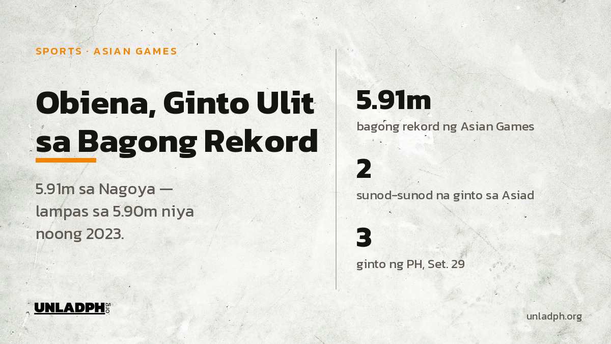 EJ Obiena, Ginto Ulit sa Asian Games sa Rekord na 5.91m