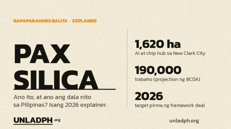 Pax Silica explainer: 1,620-ektaryang AI at chip hub sa New Clark City, 190,000 trabaho na projection, 2026 target deal