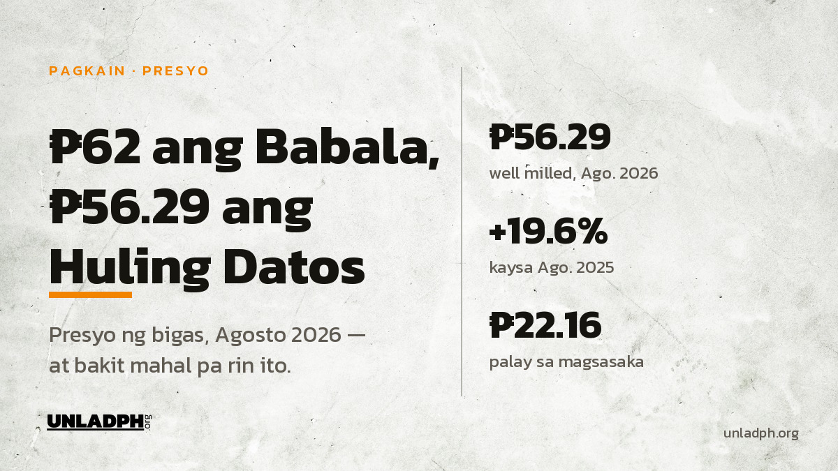 Bigas 2026: ₱62 ang Babala, ₱56.29 ang Datos