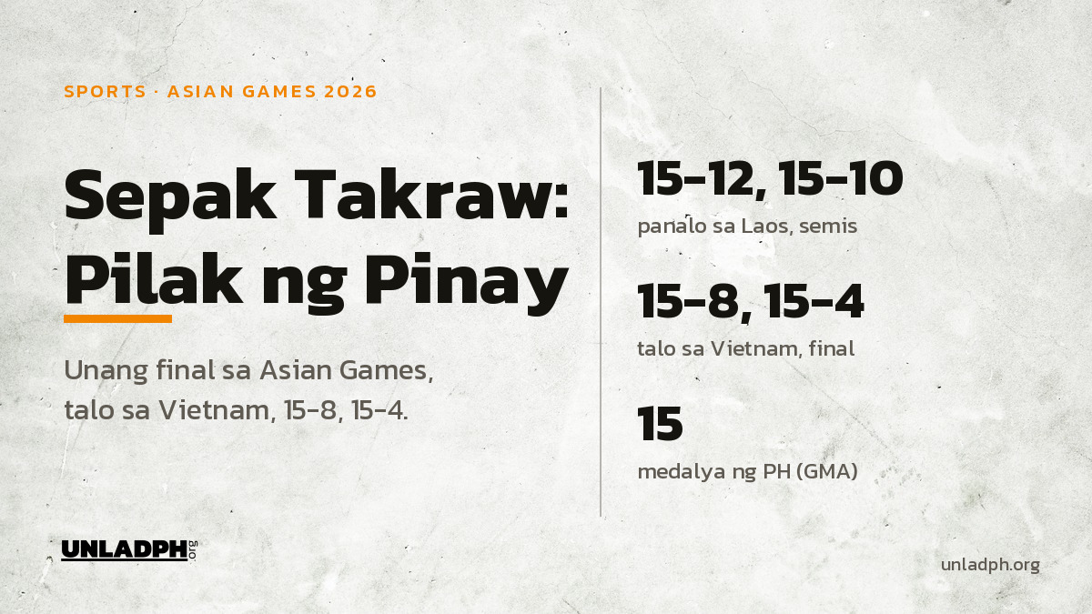 Sepak Takraw: Pinay, Unang Umabot sa Asian Games Final