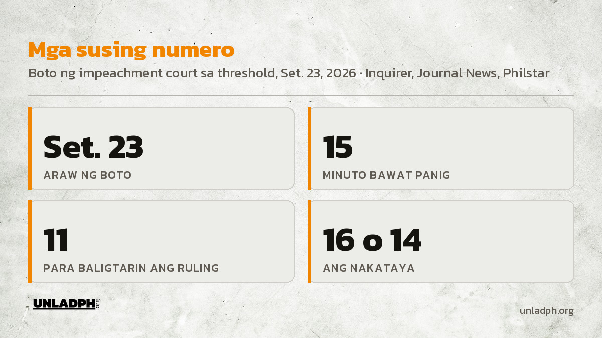 Mga susing numero: Set. 23 ang araw ng boto, 15 minuto bawat panig, 11 boto para baligtarin ang ruling, at 16 o 14 ang nakataya bilang batayan ng hatol.