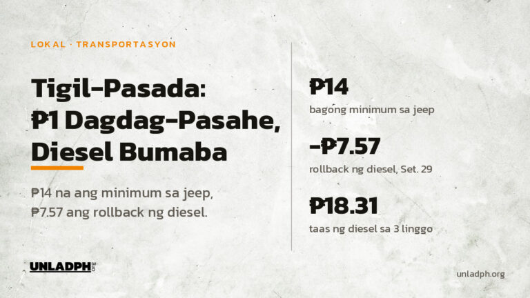 Tigil-pasada ng Piston ngayong Setyembre 29 hanggang 30: 14 piso na ang minimum na pasahe sa tradisyonal na jeep at bumaba ng 7.57 piso ang diesel.