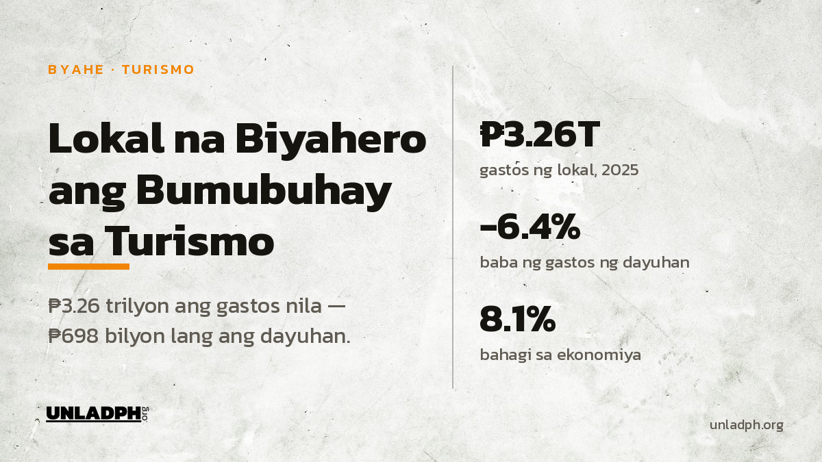 Lokal na Biyahero ang Bumubuhay sa Turismo ng PH