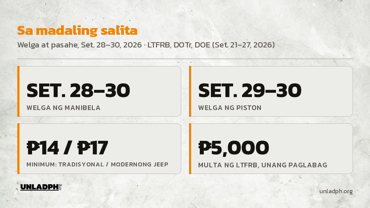 Sa madaling salita: welga ng Manibela Set. 28-30, welga ng Piston Set. 29-30, 14 at 17 piso ang minimum sa jeep, at 5,000 pisong multa ng LTFRB sa unang paglabag.