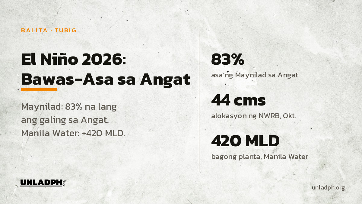 El Niño 2026: Maynilad, 83% na Lang ang Asa sa Angat