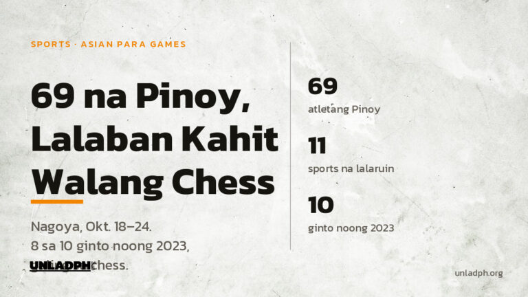 Animnapu't siyam na atletang Pilipino ang lalaban sa Asian Para Games 2026 sa Nagoya, Japan, mula Oktubre 18 hanggang 24, kahit wala na ang chess.