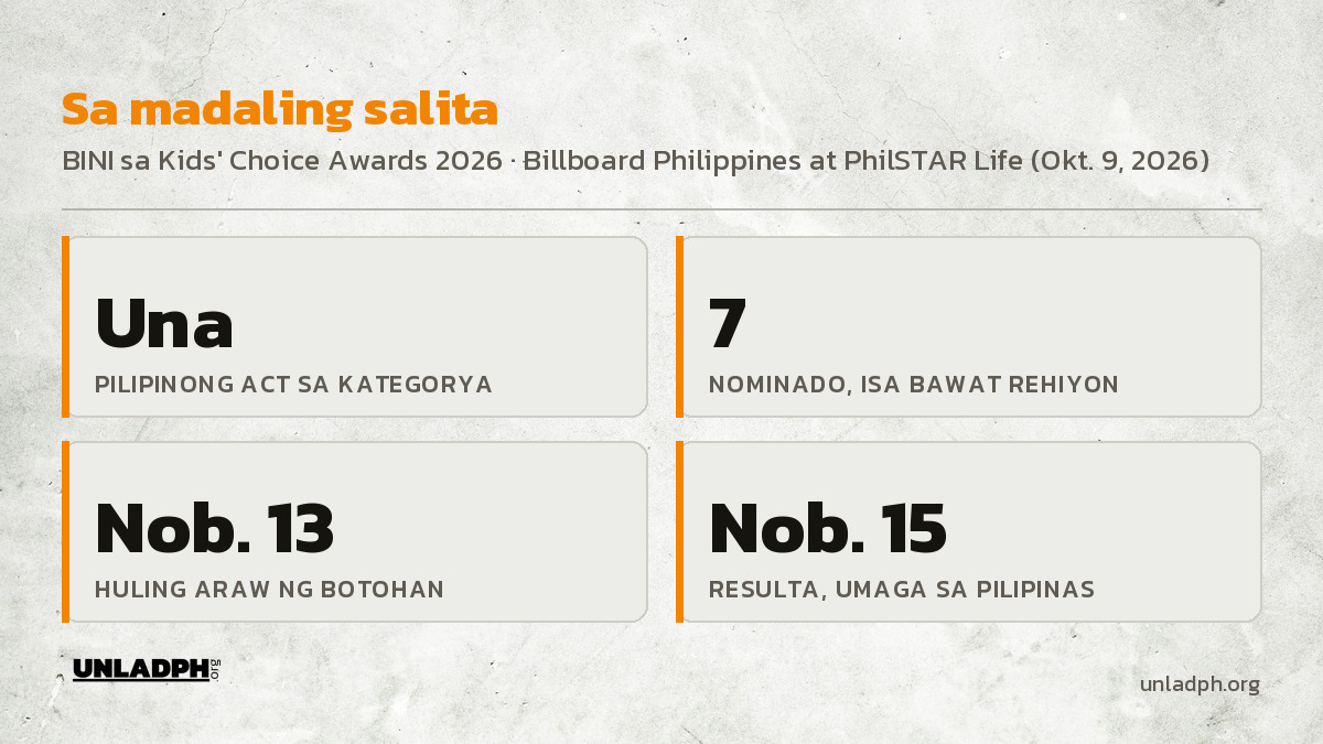 Sa madaling salita: una ang BINI na Pilipinong act sa kategorya, pito ang nominado, botohan hanggang Nobyembre 13, at resulta sa Nobyembre 15 sa Pilipinas.