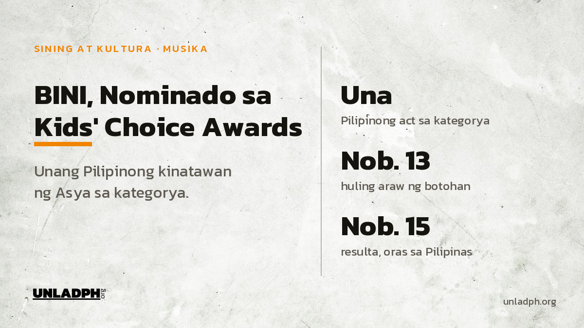 BINI, Nominado sa Kids’ Choice Awards: Paano Bumoto