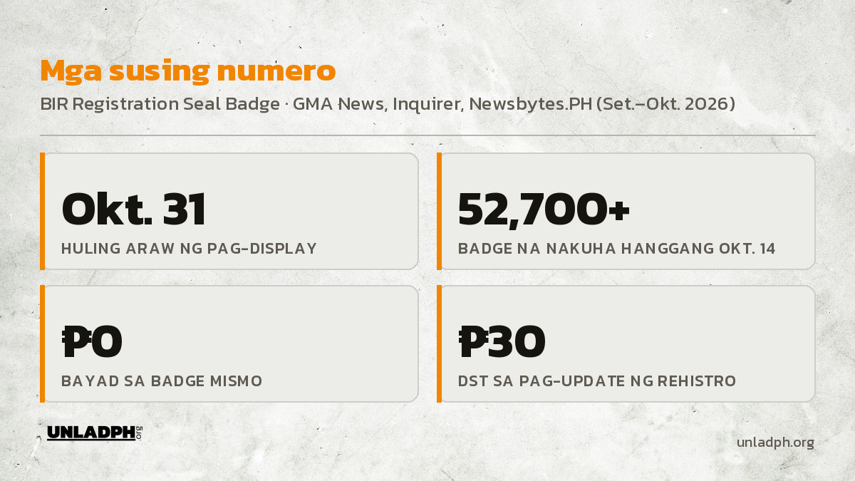 Mga susing numero: deadline Oktubre 31, mahigit 52,700 badge hanggang Oktubre 14, libre ang badge, at 30 pisong DST sa pag-update ng rehistro.