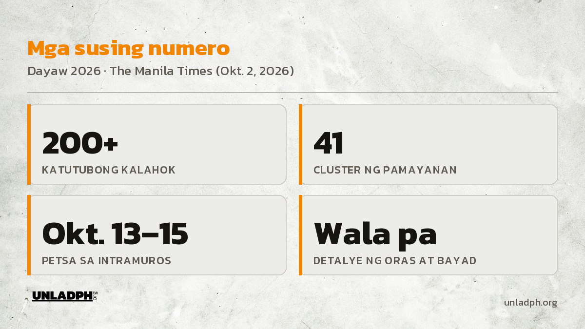 Mga susing numero ng Dayaw 2026: mahigit 200 katutubong kalahok, 41 cluster ng pamayanan, Oktubre 13 hanggang 15 sa Intramuros, at wala pang detalye ng oras at bayad.