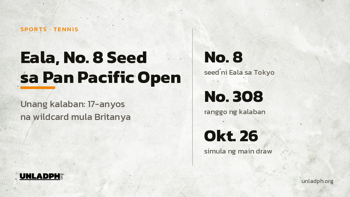 Eala sa Pan Pacific Open: No. 8 Seed, Kalaban ang No. 308