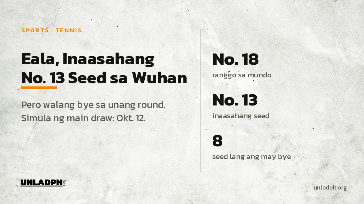 Eala, Inaasahang No. 13 Seed sa Wuhan — Pero Walang Bye
