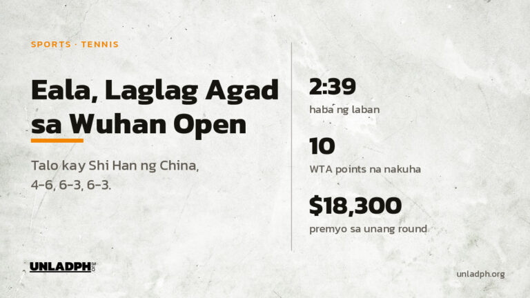 Natalo si Alex Eala kay Shi Han ng China sa unang round ng Wuhan Open, 4-6, 6-3, 6-3, noong Oktubre 12, 2026.