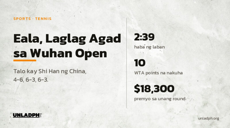 Natalo si Alex Eala kay Shi Han ng China sa unang round ng Wuhan Open, 4-6, 6-3, 6-3, noong Oktubre 12, 2026.