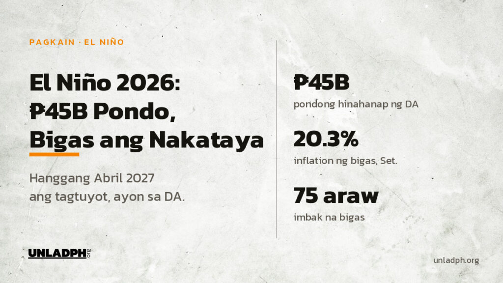 El Niño 2026: hanggang 45 bilyong piso ang pondong hinahanap ng DA, 20.3 porsiyento ang inflation ng bigas, at 75 araw ang imbak na bigas.