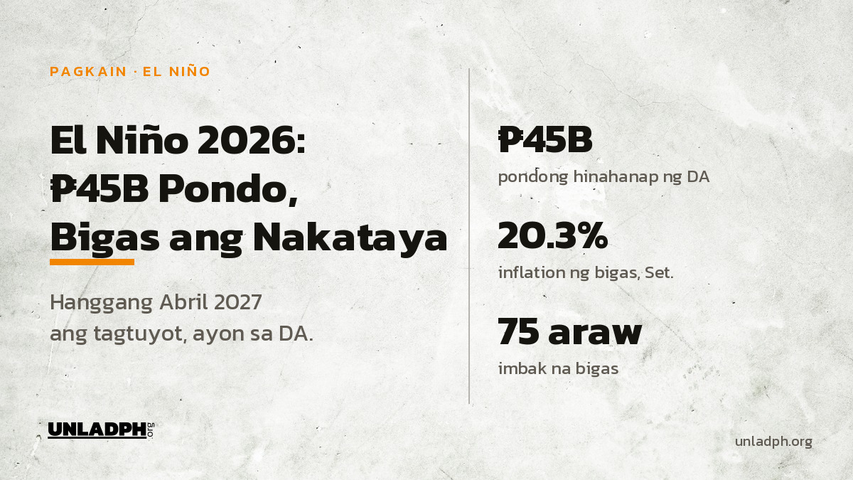 El Niño 2026: ₱45B Hiling ng DA, Bigas ang Nakataya