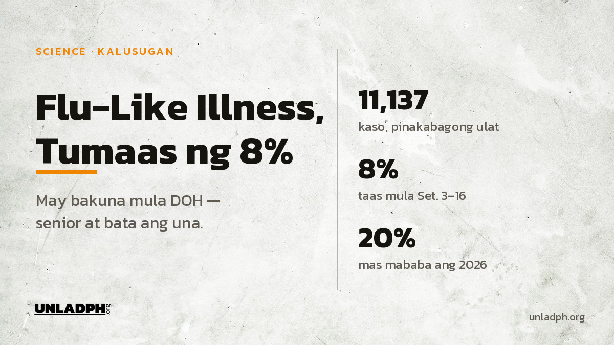Flu-Like Illness, Tumaas ng 8%: Sino ang Unang Babakunahan