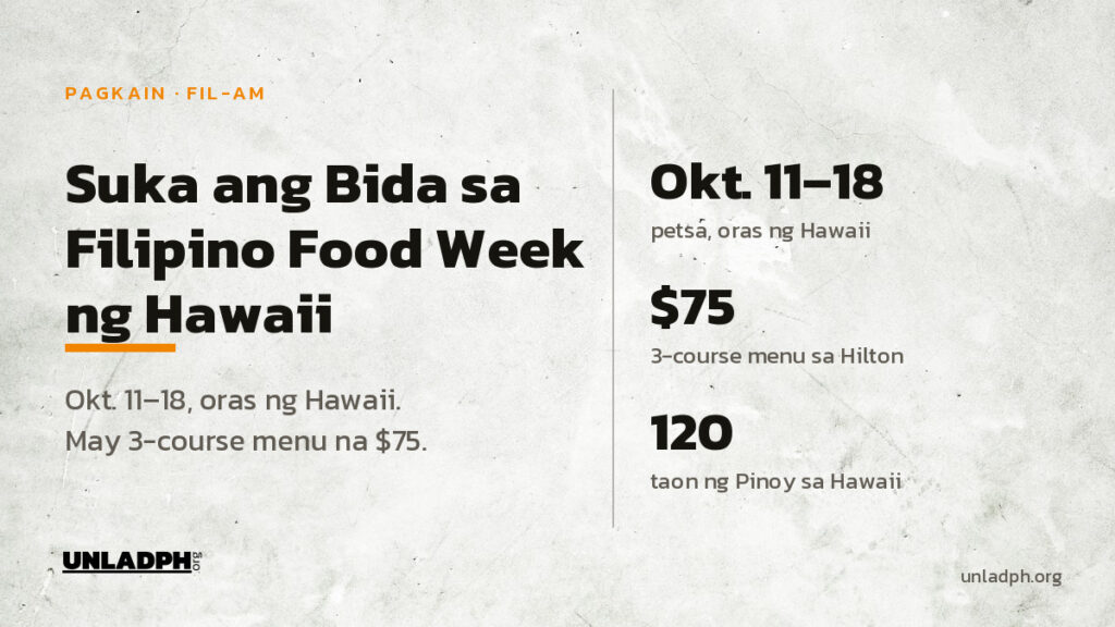 Suka ang tema ng Filipino Food Week sa Hawaii mula Oktubre 11 hanggang 18, 2026, at may three-course menu na 75 dolyar sa isang hotel sa Waikiki.