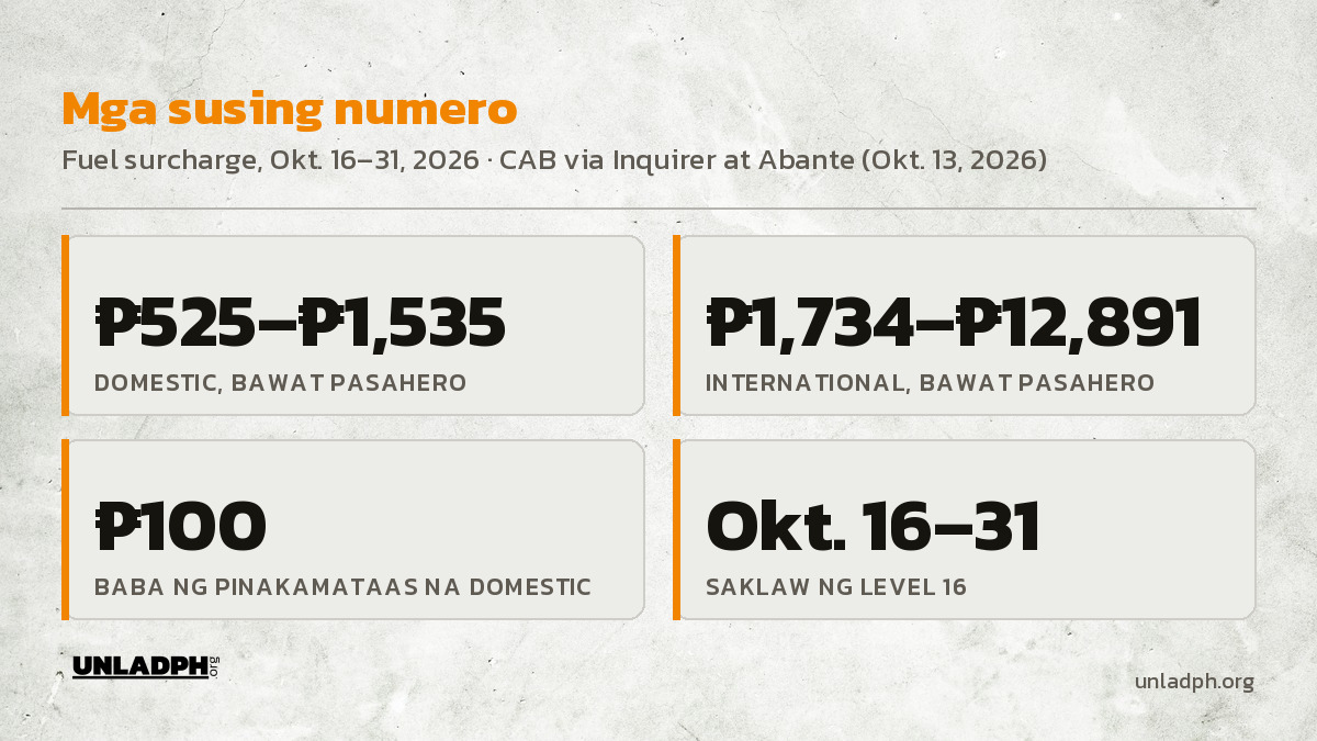 Mga susing numero: 525 hanggang 1,535 piso sa domestic, 1,734 hanggang 12,891 piso sa international, 100 pisong baba sa pinakamataas na domestic, Oktubre 16 hanggang 31.