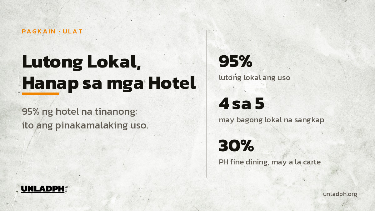 Lutong Lokal, Hanap sa Hotel: Ano ang Sabi ng Marriott
