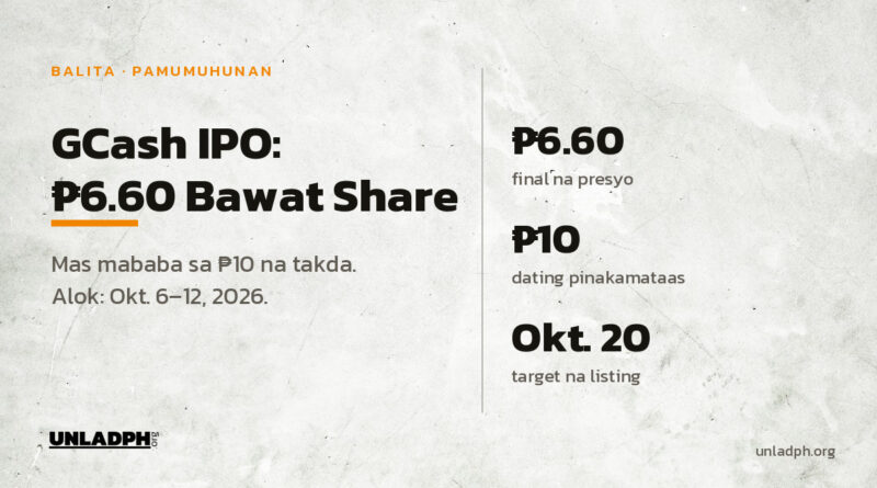 GCash IPO: 6.60 piso ang final na presyo bawat share, mas mababa sa 10 pisong dating pinakamataas, at target ang listing sa Oktubre 20, 2026.