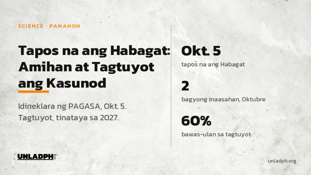 Tapos na ang habagat ayon sa PAGASA noong Oktubre 5, 2026; amihan at tayang tagtuyot dahil sa El Niño ang kasunod.