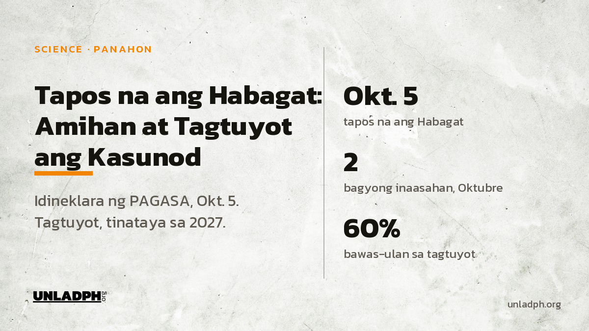 Tapos na ang Habagat: Amihan at Tagtuyot ang Kasunod