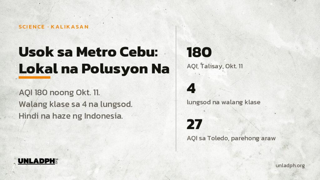 Usok sa Metro Cebu: umabot sa 180 ang air quality index noong Oktubre 11, 2026, kaya walang face-to-face na klase sa apat na lungsod.