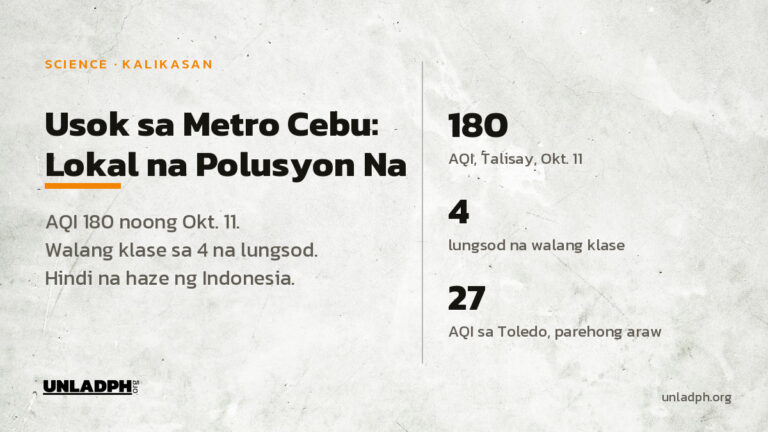 Usok sa Metro Cebu: umabot sa 180 ang air quality index noong Oktubre 11, 2026, kaya walang face-to-face na klase sa apat na lungsod.