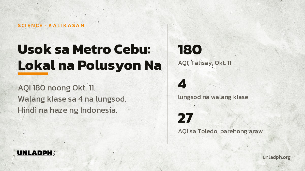 Usok sa Metro Cebu: Lokal na Polusyon, Hindi na Indonesia