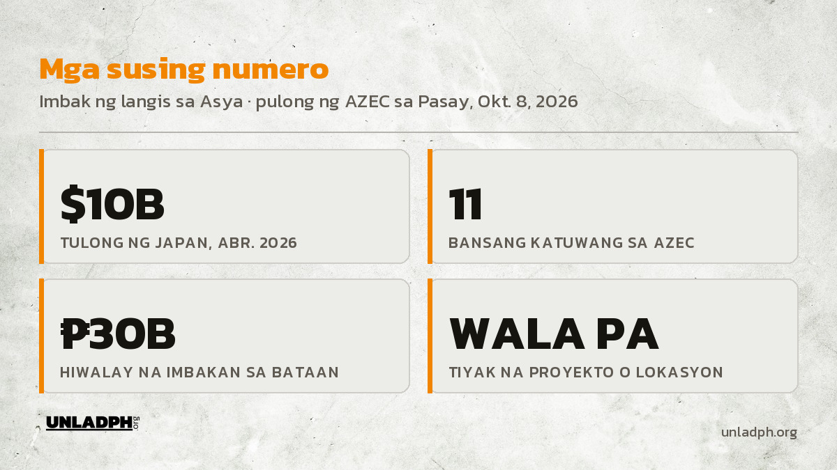 Mga susing numero: 10 bilyong dolyar na tulong ng Japan, 11 bansang katuwang sa AZEC, 30 bilyong pisong hiwalay na imbakan sa Bataan, at wala pang tiyak na proyekto.