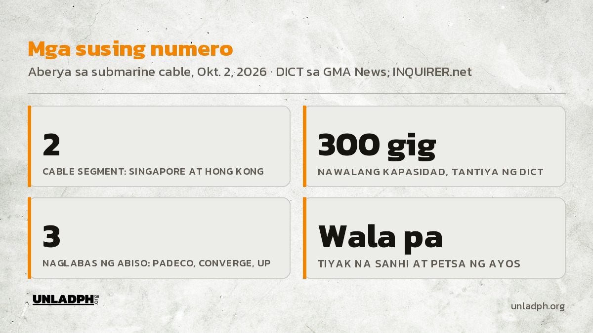 Mga susing numero: 2 cable segment papuntang Singapore at Hong Kong, mga 300 gig na nawalang kapasidad, 3 naglabas ng abiso, at wala pang tiyak na sanhi.