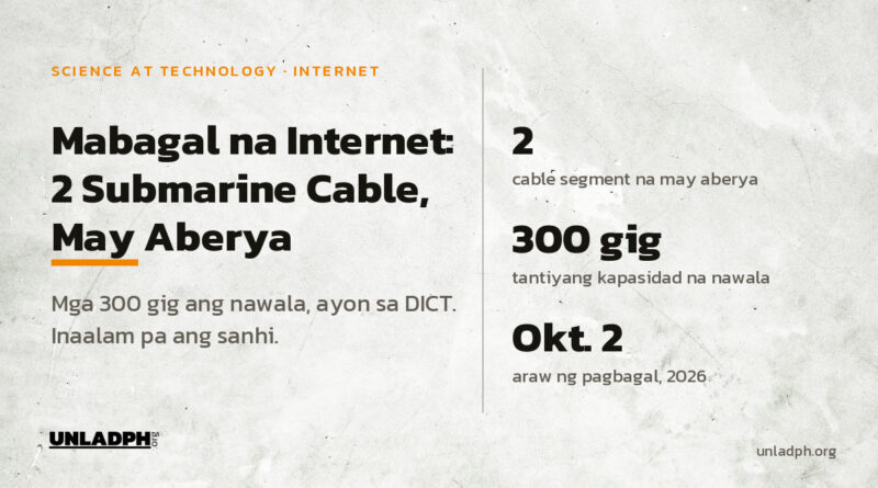 Mabagal na internet noong Oktubre 2, 2026: dalawang submarine cable segment ang may aberya at mga 300 gig ang nawalang kapasidad, ayon sa DICT.