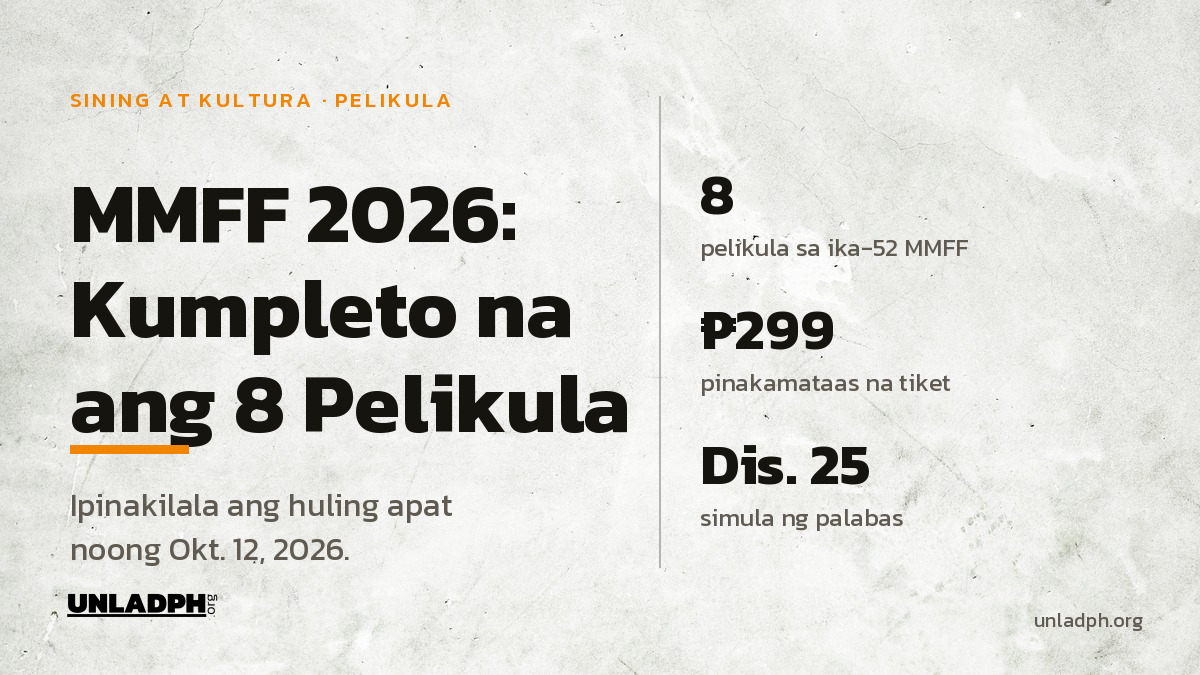 MMFF 2026: Kumpleto na ang 8 Pelikula, ₱299 ang Max na Tiket