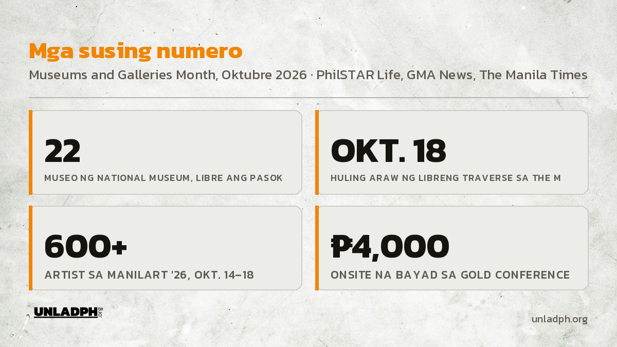 Mga susing numero: 22 museo ng National Museum na libre ang pasok, Okt. 18 ang huling araw ng libreng Traverse, mahigit 600 artist sa ManilART, 4,000 piso ang gold conference.