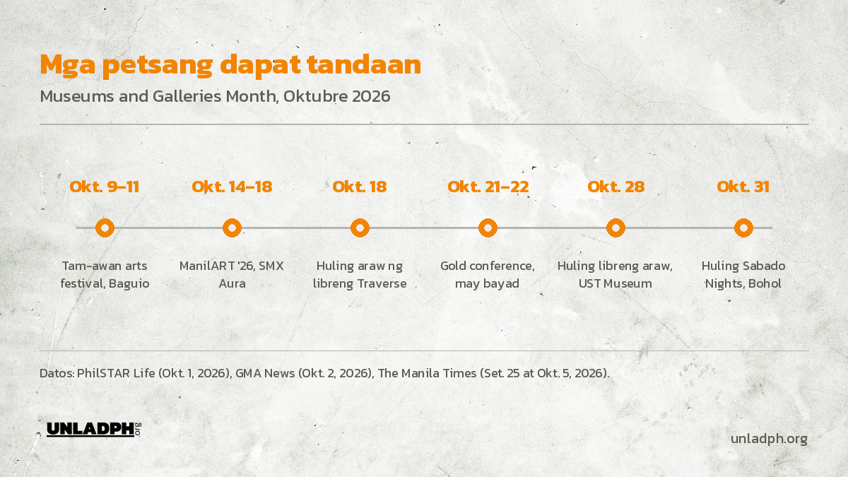 Timeline ng Oktubre 2026: Tam-awan festival Okt. 9 hanggang 11, ManilART Okt. 14 hanggang 18, huling araw ng Traverse Okt. 18, gold conference Okt. 21 at 22, UST Museum hanggang Okt. 28.