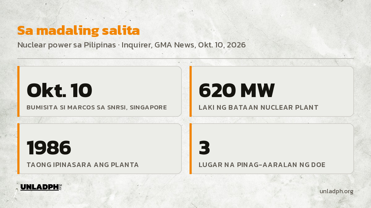 Mga susing datos: bumisita si Marcos sa SNRSI sa Singapore noong Oktubre 10, 2026; 620 megawatt ang Bataan plant; ipinasara ito noong 1986; tatlong lugar ang pinag-aaralan ng DOE.
