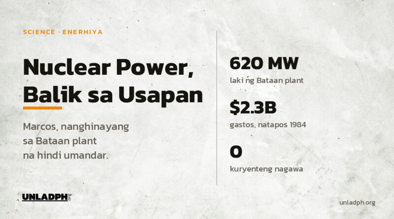 Nuclear power sa Pilipinas: ang Bataan Nuclear Power Plant ay 620 megawatt, nagkahalaga ng 2.3 bilyong dolyar at hindi kailanman nakagawa ng kuryente.